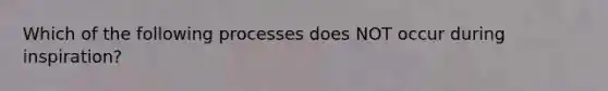 Which of the following processes does NOT occur during inspiration?