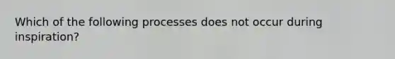 Which of the following processes does not occur during inspiration?