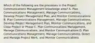 Which of the following are the processes in the Project Communications Management knowledge area? A. Plan Communications Management, Manage Communications, Develop Project Management Plan, and Monitor Communications B. Plan Communications Management, Manage Communications, Develop Project Management Plan, Monitor Communications, and Close Project or Phase C. Plan Communications Management, Manage Communications, and Monitor Communications D. Plan Communications Management, Manage Communications, Direct and Manage Project Work, and Monitor Communications