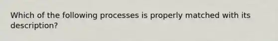 Which of the following processes is properly matched with its description?