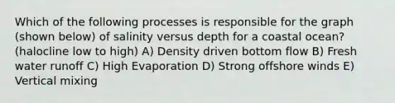 Which of the following processes is responsible for the graph (shown below) of salinity versus depth for a coastal ocean? (halocline low to high) A) Density driven bottom flow B) Fresh water runoff C) High Evaporation D) Strong offshore winds E) Vertical mixing