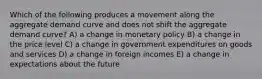 Which of the following produces a movement along the aggregate demand curve and does not shift the aggregate demand curve? A) a change in monetary policy B) a change in the price level C) a change in government expenditures on goods and services D) a change in foreign incomes E) a change in expectations about the future