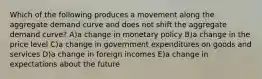 Which of the following produces a movement along the aggregate demand curve and does not shift the aggregate demand curve? A)a change in monetary policy B)a change in the price level C)a change in government expenditures on goods and services D)a change in foreign incomes E)a change in expectations about the future