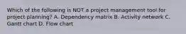 Which of the following is NOT a project management tool for project planning? A. Dependency matrix B. Activity network C. Gantt chart D. Flow chart