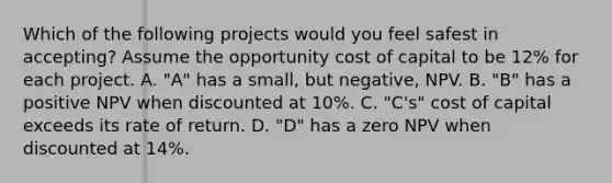 Which of the following projects would you feel safest in accepting? Assume the opportunity cost of capital to be 12% for each project. A. "A" has a small, but negative, NPV. B. "B" has a positive NPV when discounted at 10%. C. "C's" cost of capital exceeds its rate of return. D. "D" has a zero NPV when discounted at 14%.