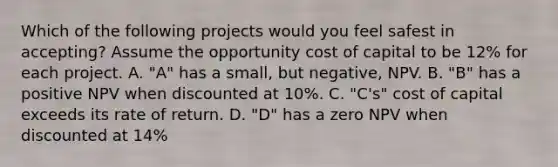 Which of the following projects would you feel safest in accepting? Assume the opportunity cost of capital to be 12% for each project. A. "A" has a small, but negative, NPV. B. "B" has a positive NPV when discounted at 10%. C. "C's" cost of capital exceeds its rate of return. D. "D" has a zero NPV when discounted at 14%