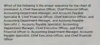 Which of the following is the proper sequence for the chain of command: A. Chief Executive Officer, Chief Financial Officer, Accounting Department Manager, and Accounts Payable Specialist B. Chief Financial Officer, Chief Executive Officer, and Accounting Department Manager, and Accounts Payable Specialist C. Accounts Payable Specialist, Accounting Department Manager, Chief Executive Officer, and Chief Financial Officer D. Accounting Department Manager, Accounts Payable Specialist, Chief Executive Officer, and Chief Financial Officer