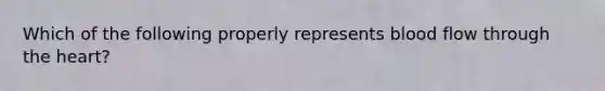 Which of the following properly represents blood flow through the heart?