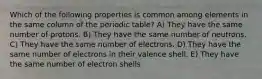 Which of the following properties is common among elements in the same column of the periodic table? A) They have the same number of protons. B) They have the same number of neutrons. C) They have the same number of electrons. D) They have the same number of electrons in their valence shell. E) They have the same number of electron shells