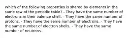 Which of the following properties is shared by elements in the same row of the periodic table? - They have the same number of electrons in their valence shell. - They have the same number of protons. - They have the same number of electrons. - They have the same number of electron shells. - They have the same number of neutrons.