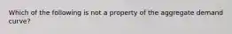 Which of the following is not a property of the aggregate demand curve?