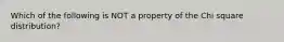 Which of the following is NOT a property of the Chi square distribution?