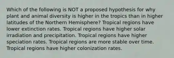 Which of the following is NOT a proposed hypothesis for why plant and animal diversity is higher in the tropics than in higher latitudes of the Northern Hemisphere? Tropical regions have lower extinction rates. Tropical regions have higher solar irradiation and precipitation. Tropical regions have higher speciation rates. Tropical regions are more stable over time. Tropical regions have higher colonization rates.