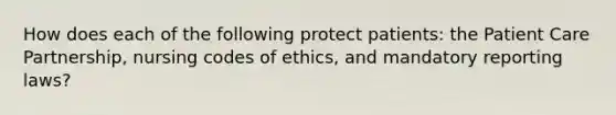 How does each of the following protect patients: the Patient Care Partnership, nursing codes of ethics, and mandatory reporting laws?