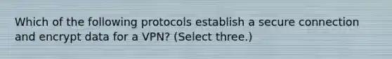 Which of the following protocols establish a secure connection and encrypt data for a VPN? (Select three.)