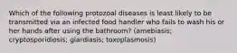 Which of the following protozoal diseases is least likely to be transmitted via an infected food handler who fails to wash his or her hands after using the bathroom? (amebiasis; cryptosporidiosis; giardiasis; toxoplasmosis)