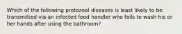 Which of the following protozoal diseases is least likely to be transmitted via an infected food handler who fails to wash his or her hands after using the bathroom?