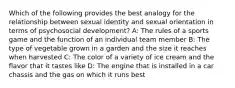 Which of the following provides the best analogy for the relationship between sexual identity and sexual orientation in terms of psychosocial development? A: The rules of a sports game and the function of an individual team member B: The type of vegetable grown in a garden and the size it reaches when harvested C: The color of a variety of ice cream and the flavor that it tastes like D: The engine that is installed in a car chassis and the gas on which it runs best