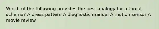 Which of the following provides the best analogy for a threat schema? A dress pattern A diagnostic manual A motion sensor A movie review