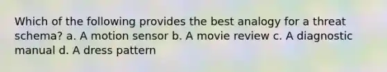 Which of the following provides the best analogy for a threat schema? a. A motion sensor b. A movie review c. A diagnostic manual d. A dress pattern