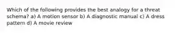 Which of the following provides the best analogy for a threat schema? a) A motion sensor b) A diagnostic manual c) A dress pattern d) A movie review