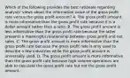 Which of the following provides the best rationale regarding analysts' views about the information value of the gross profit rate versus the gross profit amount? A. The gross profit amount is more informative than the gross profit rate because it is a dollar amount rather than a ratio. B. The gross profit amount is less informative than the gross profit rate because the latter presents a meaningful relationship between gross profit and net sales. C. The gross profit amount is more informative than the gross profit rate because the gross profit rate is only used to describe a few industries while the gross profit amount is universally used. D. The gross profit amount is more informative than the gross profit rate because high volume operations are able to calculate the gross profit rate but not the gross profit amount.