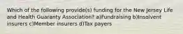 Which of the following provide(s) funding for the New Jersey Life and Health Guaranty Association? a)Fundraising b)Insolvent insurers c)Member insurers d)Tax payers