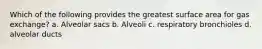 Which of the following provides the greatest surface area for gas exchange? a. Alveolar sacs b. Alveoli c. respiratory bronchioles d. alveolar ducts