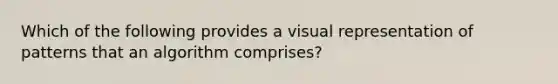 Which of the following provides a visual representation of patterns that an algorithm comprises?