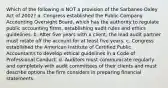 Which of the following is NOT a provision of the Sarbanes-Oxley Act of 2002? a. Congress established the Public Company Accounting Oversight Board, which has the authority to regulate public accounting firms, establishing audit rules and ethics guidelines. b. After five years with a client, the lead audit partner must rotate off the account for at least five years. c. Congress established the American Institute of Certified Public Accountants to develop ethical guidelines in a Code of Professional Conduct. d. Auditors must communicate regularly and completely with audit committees of their clients and must describe options the firm considers in preparing financial statements.