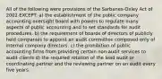 All of the following were provisions of the Sarbanes-Oxley Act of 2002 EXCEPT: a) the establishment of the public company accounting oversight board with powers to regulate many aspects of public accounting and to set standards for audit procedures. b) the requirement of boards of directors of publicly held companies to appoint an audit committee composed only of internal company directors. c) the prohibition of public accounting firms from providing certain non-audit services to audit clients d) the required rotation of the lead audit or coordinating partner and the reviewing partner on an audit every five years.