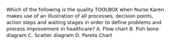 Which of the following is the quality TOOLBOX when Nurse Karen makes use of an illustration of all processes, decision points, action steps and waiting stages in order to define problems and process improvement in healthcare? A. Flow chart B. Fish bone diagram C. Scatter diagram D. Pareto Chart