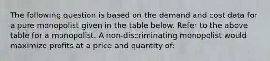 The following question is based on the demand and cost data for a pure monopolist given in the table below. Refer to the above table for a monopolist. A non-discriminating monopolist would maximize profits at a price and quantity of: