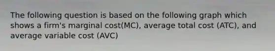 The following question is based on the following graph which shows a firm's marginal cost(MC), average total cost (ATC), and average variable cost (AVC)