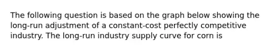 The following question is based on the graph below showing the long-run adjustment of a constant-cost perfectly competitive industry. The long-run industry supply curve for corn is