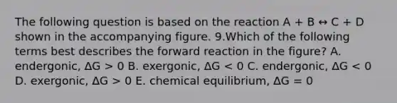 The following question is based on the reaction A + B ↔ C + D shown in the accompanying figure. 9.Which of the following terms best describes the forward reaction in the figure? A. endergonic, ∆G > 0 B. exergonic, ∆G 0 E. chemical equilibrium, ∆G = 0