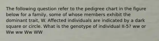 The following question refer to the pedigree chart in the figure below for a family, some of whose members exhibit the dominant trait, W. Affected individuals are indicated by a dark square or circle. What is the genotype of individual II-5? ww or Ww ww Ww WW