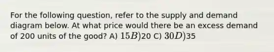 For the following question, refer to the supply and demand diagram below. At what price would there be an excess demand of 200 units of the good? A) 15 B)20 C) 30 D)35