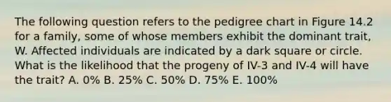 The following question refers to the pedigree chart in Figure 14.2 for a family, some of whose members exhibit the dominant trait, W. Affected individuals are indicated by a dark square or circle. What is the likelihood that the progeny of IV-3 and IV-4 will have the trait? A. 0% B. 25% C. 50% D. 75% E. 100%