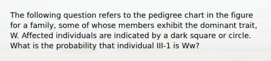 The following question refers to the pedigree chart in the figure for a family, some of whose members exhibit the dominant trait, W. Affected individuals are indicated by a dark square or circle. What is the probability that individual III-1 is Ww?