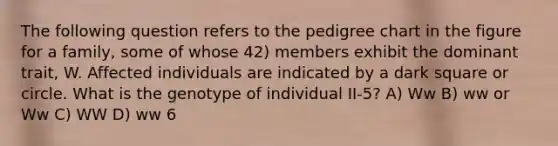 The following question refers to the pedigree chart in the figure for a family, some of whose 42) members exhibit the dominant trait, W. Affected individuals are indicated by a dark square or circle. What is the genotype of individual II-5? A) Ww B) ww or Ww C) WW D) ww 6