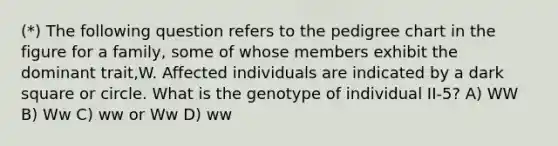 (*) The following question refers to the pedigree chart in the figure for a family, some of whose members exhibit the dominant trait,W. Affected individuals are indicated by a dark square or circle. What is the genotype of individual II-5? A) WW B) Ww C) ww or Ww D) ww