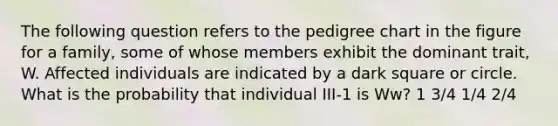 The following question refers to the pedigree chart in the figure for a family, some of whose members exhibit the dominant trait, W. Affected individuals are indicated by a dark square or circle. What is the probability that individual III-1 is Ww? 1 3/4 1/4 2/4