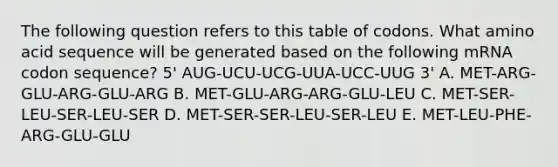 The following question refers to this table of codons. What amino acid sequence will be generated based on the following mRNA codon sequence? 5' AUG-UCU-UCG-UUA-UCC-UUG 3' A. MET-ARG-GLU-ARG-GLU-ARG B. MET-GLU-ARG-ARG-GLU-LEU C. MET-SER-LEU-SER-LEU-SER D. MET-SER-SER-LEU-SER-LEU E. MET-LEU-PHE-ARG-GLU-GLU