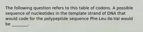 The following question refers to this table of codons. A possible sequence of nucleotides in the template strand of DNA that would code for the polypeptide sequence Phe-Leu-Ile-Val would be ________.