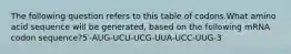 The following question refers to this table of codons.What amino acid sequence will be generated, based on the following mRNA codon sequence?5′-AUG-UCU-UCG-UUA-UCC-UUG-3′