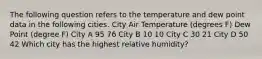 The following question refers to the temperature and dew point data in the following cities. City Air Temperature (degrees F) Dew Point (degree F) City A 95 76 City B 10 10 City C 30 21 City D 50 42 Which city has the highest relative humidity?