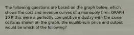 The following questions are based on the graph below, which shows the cost and revenue curves of a monopoly firm. GRAPH 10 If this were a perfectly competitive industry with the same costs as shown on the graph, the equilibrium price and output would be which of the following?