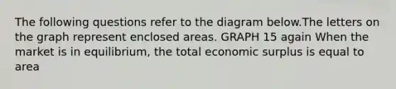 The following questions refer to the diagram below.The letters on the graph represent enclosed areas. GRAPH 15 again When the market is in equilibrium, the total economic surplus is equal to area