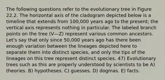 The following questions refer to the evolutionary tree in Figure 22.2. The horizontal axis of the cladogram depicted below is a timeline that extends from 100,000 years ago to the present; the vertical axis represents nothing in particular. The labeled branch points on the tree (V—Z) represent various common ancestors. Let's say that only since 50,000 years ago has there been enough variation between the lineages depicted here to separate them into distinct species, and only the tips of the lineages on this tree represent distinct species. 47) Evolutionary trees such as this are properly understood by scientists to be A) theories. B) hypotheses. C) guesses. D) dogmas. E) facts.